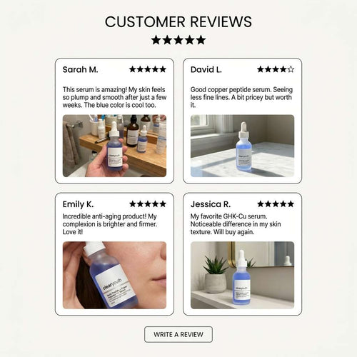 Anti-Aging GHKCu Serum
