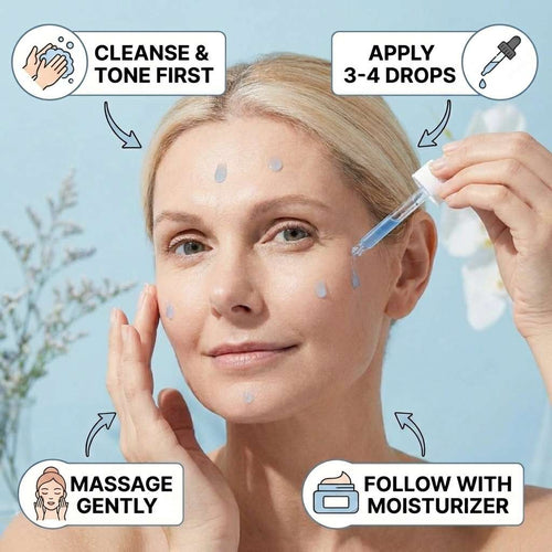 Anti-Aging GHKCu Serum