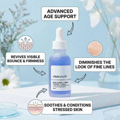 Copper Peptide GHK-Cu Serum